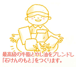 理由1