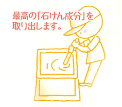 理由3